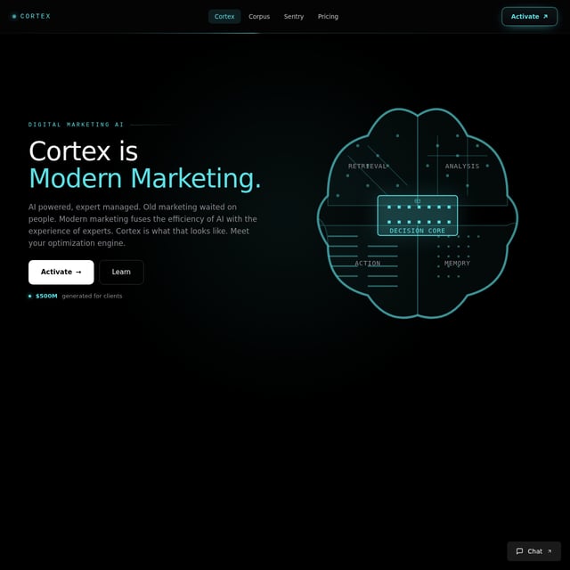 Cortex